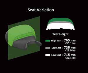 High seat (+30mm) (Eliminator 500) ERGO-FIT™