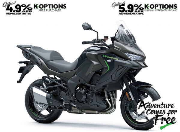 2025 Versys 1100