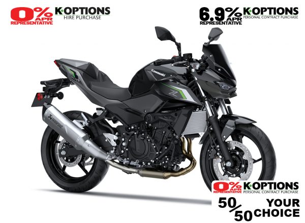 2025 Z500 Performance