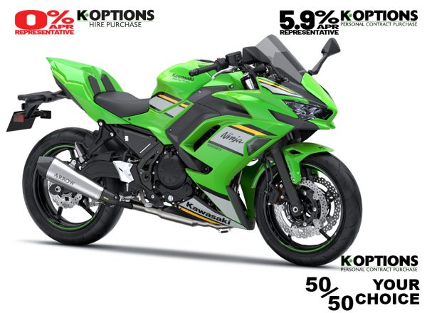 2025 Ninja 650 Performance
