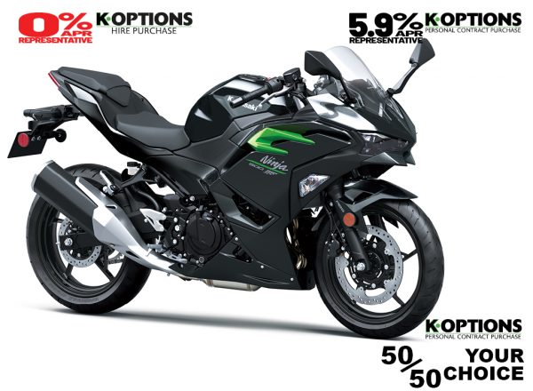 2025 Ninja 500