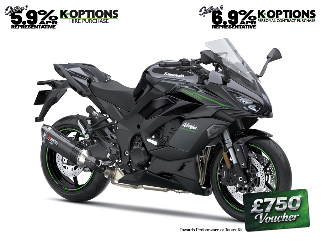 2025 Ninja 1100SX Performance