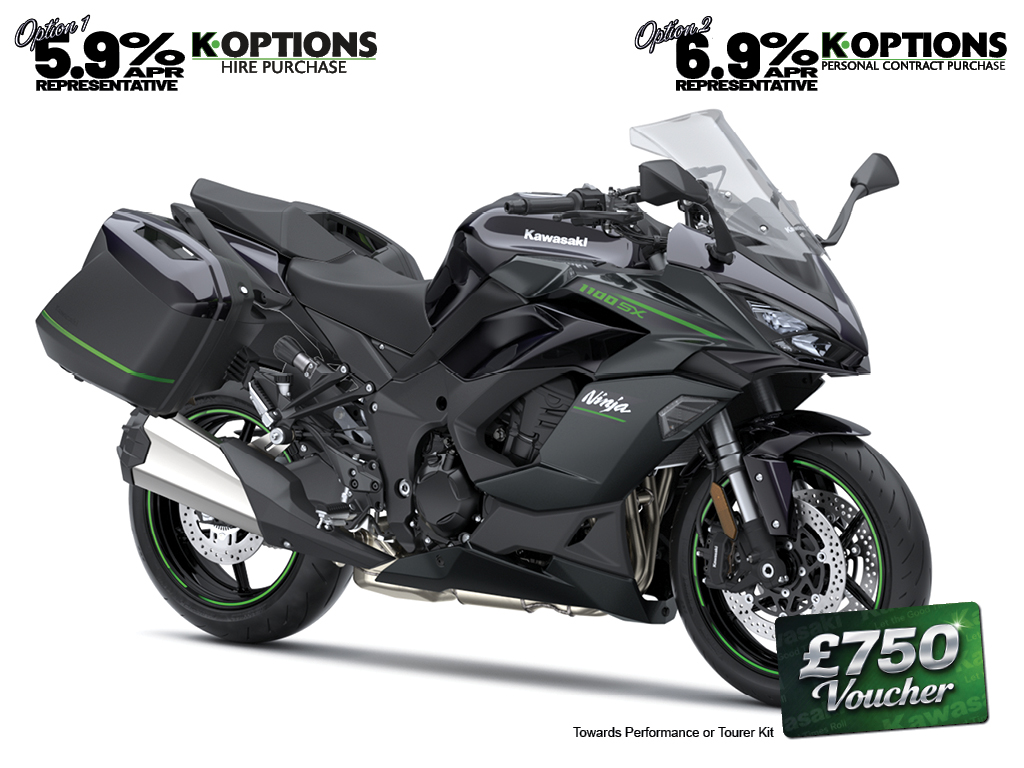 2025 Ninja 1100SX Tourer
